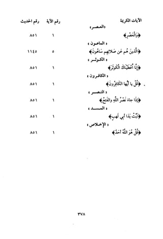 Musnad e bazzar vol 3