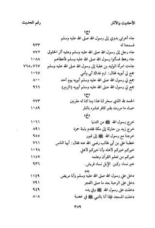 Musnad e bazzar vol 3