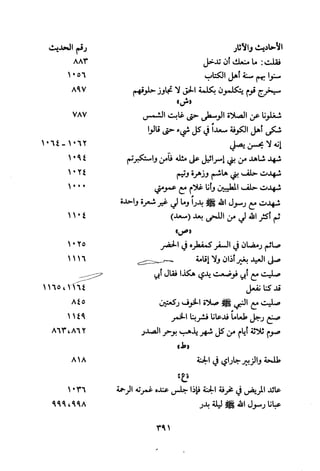 Musnad e bazzar vol 3