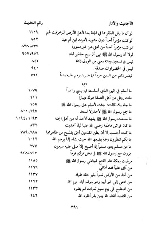 Musnad e bazzar vol 3