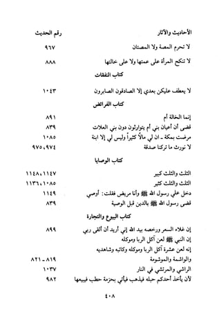 Musnad e bazzar vol 3