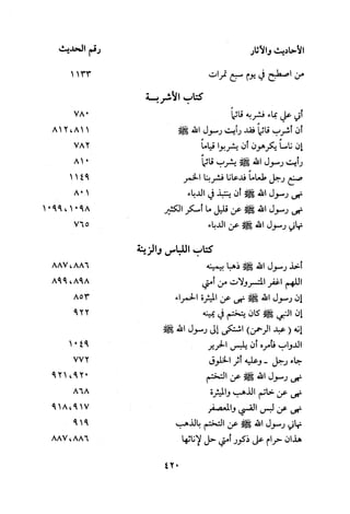 Musnad e bazzar vol 3