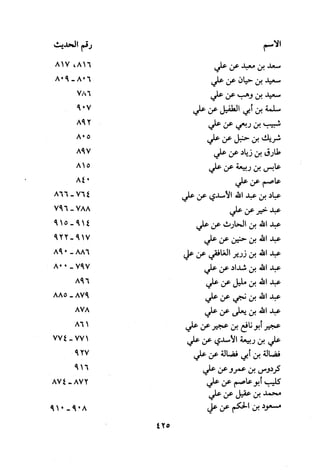 Musnad e bazzar vol 3