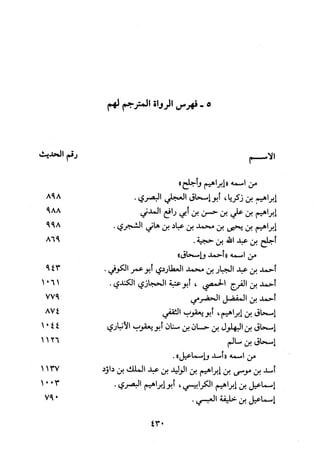 Musnad e bazzar vol 3