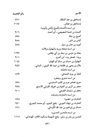 Musnad e bazzar vol 3