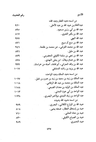 Musnad e bazzar vol 3