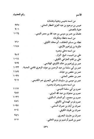 Musnad e bazzar vol 3