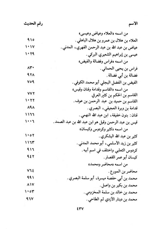 Musnad e bazzar vol 3