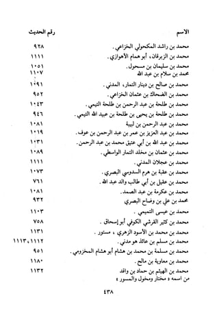 Musnad e bazzar vol 3