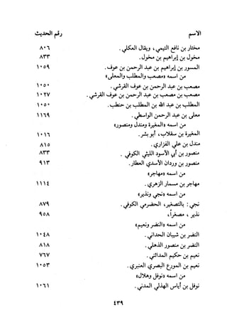 Musnad e bazzar vol 3