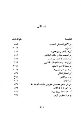 Musnad e bazzar vol 3