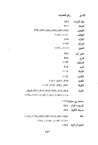 Musnad e bazzar vol 3