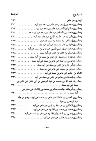 Musnad e bazzar vol 3