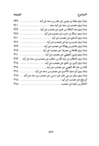 Musnad e bazzar vol 3