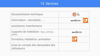 14. Services
documentation technique
information : newsletter, ....
assistance, maintenance
supports de médiation : flyers...