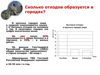 Сколько отходов образуется в
               городах?

     В крупных городах мира
в среднем накапливается свыше                                 Бытовые отходы
1 м3 бытовых отходов на человека                          в крупных городах мира
в год. В некоторых городах эта




                                    м3/чел в год
цифра значительно выше                             7

                                                   6
     Из   них     около    25%
производится в сфере бизнеса и в                   5
торговле, а 75% – в жилых
домах.                                             4

                                                   3      6
     По   данным     Госстандарта
Российской    Федерации    (2004)                  2
общее количество накопленных
в стране отходов – 80 млрд т.                      1               1,8
                                                                               1,5
                                                   0                                     город
    Образование ТБО Госстрой                           Нью-Йорк   Москва   С-Петербург
Российской Федерации оценивает
в 30-35 млн т в год.
 