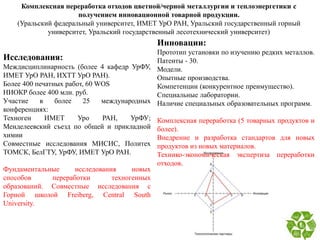 Комплексная переработка отходов цветной/черной металлургии и теплоэнергетики с
получением инновационной товарной продукции.
(Уральский федеральный университет, ИМЕТ УрО РАН, Уральский государственный горный
университет, Уральский государственный лесотехнический университет)
Исследования:
Междисциплинарность (более 4 кафедр УрФУ,
ИМЕТ УрО РАН, ИХТТ УрО РАН).
Более 400 печатных работ, 60 WOS
НИОКР более 400 млн. руб.
Участие в более 25 международных
конференциях:
Техноген ИМЕТ Уро РАН, УрФУ;
Менделеевский съезд по общей и прикладной
химии
Совместные исследования МИСИС, Политех
ТОМСК, БелГТУ, УрФУ, ИМЕТ УрО РАН.
Фундаментальные исследования новых
способов переработки техногенных
образований. Совместные исследования с
Горной школой Freiberg, Central South
University.
Инновации:
Прототип установки по изучению редких металлов.
Патенты - 30.
Модели.
Опытные производства.
Компетенции (конкурентное преимущество).
Специальные лаборатории.
Наличие специальных образовательных программ.
Комплексная переработка (5 товарных продуктов и
более).
Внедрение и разработка стандартов для новых
продуктов из новых материалов.
Технико-экономическая экспертиза переработки
отходов.
 