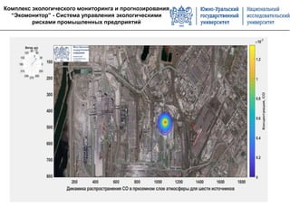 Комплекс экологического мониторинга и прогнозирования
“Экомонитор” - Система управления экологическими
рисками промышленных предприятий
 