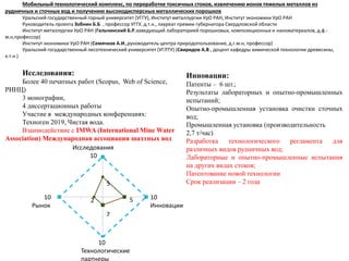Инновации:
Патенты – 6 шт.;
Результаты лабораторных и опытно-промышленных
испытаний;
Опытно-промышленная установка очистки сточных
вод;
Промышленная установка (производительность
2,7 т/час)
Разработка технологического регламента для
различных видов рудничных вод;
Лабораторные и опытно-промышленные испытания
на других видах стоков;
Патентование новой технологии
Срок реализации – 2 года
Мобильный технологический комплекс, по переработке токсичных стоков, извлечению ионов тяжелых металлов из
рудничных и сточных вод и получению высокодисперсных металлических порошков
Уральский государственный горный университет (УГГУ), Институт металлургии УрО РАН, Институт экономики УрО РАН
Руководитель проекта Зобнин Б.Б. , профессор УГГУ, д.т.н., лауреат премии губернатора Свердловской области
Институт металлургии УрО РАН (Гельчинский Б.Р.заведующий лабораторией порошковых, композиционных и наноматериалов, д.ф.-
м.н,профессор)
Институт экономики УрО РАН (Семячков А.И.,руководитель центра природопользования, д.г.м.н, профессор)
Уральский государственный лесотехнический университет (УГЛТУ) (Свиридов А.В., доцент кафедры химической технологии древесины,
к.т.н.)
Исследования:
Более 40 печатных работ (Scopus, Web of Science,
РИНЦ)
3 монографии,
4 диссертационных работы
Участие в международных конференциях:
Техноген 2019, Чистая вода.
Взаимодействие с IMWA (International Mine Water
Association) Международная ассоциация шахтных вод
5
5
2
10
Инновации
Исследования
10
10
Технологические
партнеры
10
Рынок
2
 