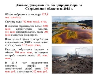Данные Департамента Росприроднадзора по
Свердловской области за 2018 г.
Объем выбросов в атмосферу 927,8
тыс. тонн/год
Сточные воды 763 млн. м.куб. в год.
В водоемы сбрасывается более 2000
тонн органических веществ,
150 тонн нефтепродуктов, более 700
тонн азотистых соединений.
Накопленный объем от потребления
и производства (ТКО и техногенные
отходы) более 9,37 млрд. тонн,
Ежегодно образуется отходов в
объеме 180 млн. тонн, из которых
перерабатывается менее 60 млн.
тонн.,
В 2018 году предприятиям
назначены штрафы за
экологический ущерб около 750
млн. руб., а возмещено 302 млн. руб.
 