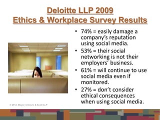 Deloitte LLP 2009
  Ethics & Workplace Survey Results
                                     • 74% = easily damage a
                                       company’s reputation
                                       using social media.
                                     • 53% = their social
                                       networking is not their
                                       employers’ business.
                                     • 61% = will continue to use
                                       social media even if
                                       monitored.
                                     • 27% = don’t consider
                                       ethical consequences
© 2012, Meyer, Unkovic & Scott LLP
                                       when using social media.
 