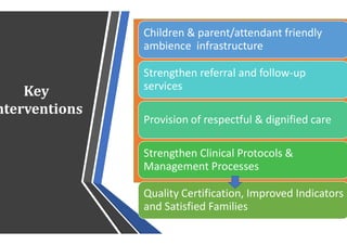 MusQan: Ensuring Child Friendly Services In Public Healthcare ...