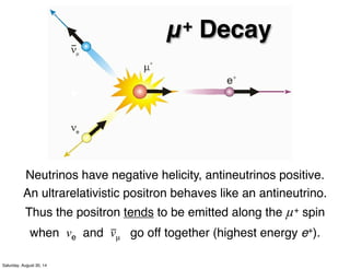 Neutrinos have negative helicity, antineutrinos positive.
An ultrarelativistic positron behaves like an antineutrino.
Thus the positron tends to be emitted along the µ+ spin
when νe and νµ go off together (highest energy e+).
μ+ Decay
–
Saturday, August 30, 14
 