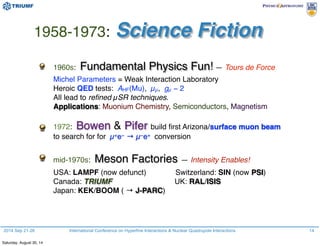 2014 Sep 21-26 International Conference on Hyperfine Interactions & Nuclear Quadrupole Interactions
1958-1973: Science Fiction
1960s: Fundamental Physics Fun! — Tours de Force
Michel Parameters = Weak Interaction Laboratory
Heroic QED tests: AHF(Mu), µµ, gµ − 2
All lead to reﬁned µSR techniques.
Applications: Muonium Chemistry, Semiconductors, Magnetism
1972: Bowen & Pifer build ﬁrst Arizona/surface muon beam
to search for for µ+e− → µ−e+ conversion
mid-1970s: Meson Factories — Intensity Enables!
USA: LAMPF (now defunct) Switzerland: SIN (now PSI)
Canada: TRIUMF UK: RAL/ISIS
Japan: KEK/BOOM ( → J-PARC)
14
Saturday, August 30, 14
 