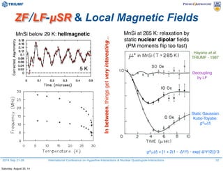 2014 Sep 21-26 International Conference on Hyperfine Interactions & Nuclear Quadrupole Interactions
ZF/LF-µSR & Local Magnetic Fields
32
5 K
MnSi below 29 K: helimagnetic MnSi at 285 K: relaxation by
static nuclear dipolar ﬁelds
(PM moments ﬂip too fast)
Hayano et al.
TRIUMF - 1987
Decoupling
by LF
Static Gaussian
Kubo-Toyabe:
gG
zz(t)
gG
zz(t) = [1 + 2(1 - Δ2t2)・exp(-Δ2t2/2)] / 3
Inbetween,thingsgetveryinteresting...
Saturday, August 30, 14
 