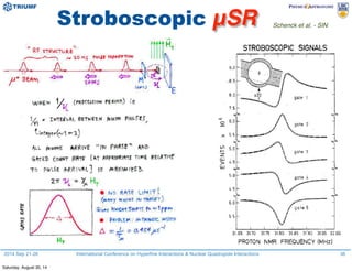 2014 Sep 21-26 International Conference on Hyperfine Interactions & Nuclear Quadrupole Interactions 36
Stroboscopic µSR Schenck et al. - SIN
Saturday, August 30, 14
 