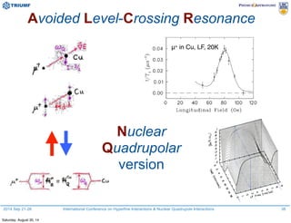 2014 Sep 21-26 International Conference on Hyperfine Interactions & Nuclear Quadrupole Interactions
Avoided Level-Crossing Resonance
38
Nuclear
Quadrupolar
version
μ+ in Cu, LF, 20K
Saturday, August 30, 14
 