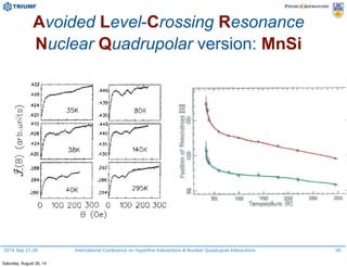 2014 Sep 21-26 International Conference on Hyperfine Interactions & Nuclear Quadrupole Interactions
Avoided Level-Crossing Resonance
39
Nuclear Quadrupolar version: MnSi
Saturday, August 30, 14
 