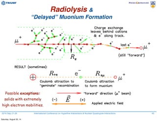 2014 Sep 21-26 International Conference on Hyperfine Interactions & Nuclear Quadrupole Interactions
Radiolysis &
“Delayed” Muonium Formation
45
Possible exceptions:
solids with extremely
high electron mobilities.
Saturday, August 30, 14
 