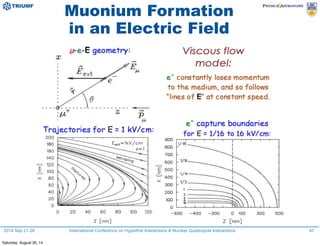 2014 Sep 21-26 International Conference on Hyperfine Interactions & Nuclear Quadrupole Interactions
Muonium Formation
in an Electric Field
47
Saturday, August 30, 14
 
