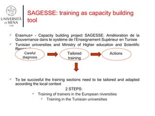  Erasmus+ - Capacity building project SAGESSE: Amélioration de la
Gouvernance dans le système de l’Enseignement Supérieur en Tunisie
 Tunisian universities and Ministry of Higher education and Scientific
Research
 To be succesful the training sections need to be tailored and adapted
according the local context
2 STEPS:
 Training of trainers in the European niversities
 Training in the Tunisian universities
SAGESSE: training as capacity building
tool
Careful
diagnosis
Tailored
training
Actions
 
