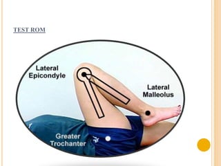 Rom Test Physical Assessment of Musculoskeletal System | PPTX