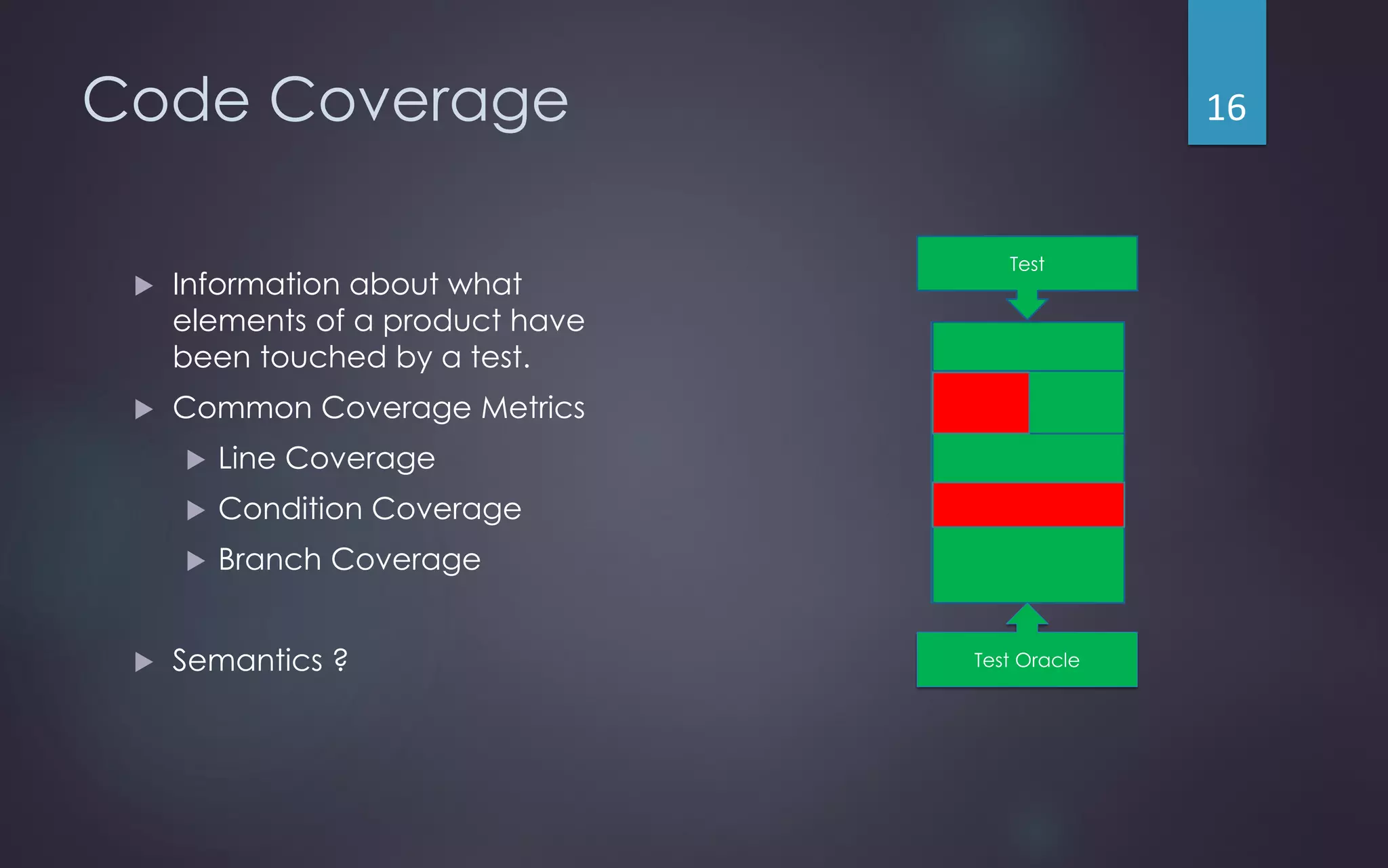 Code Coverage
 Information about what
elements of a product have
been touched by a test.
 Common Coverage Metrics
 Line Coverage
 Condition Coverage
 Branch Coverage
 Semantics ?
Code
Test
Test Oracle
16
 