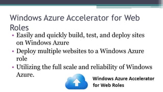 Windows Azure Accelerator for Web RolesEasily and quickly build, test, and deploy sites on Windows AzureDeploy multiple websites to a Windows Azure role Utilizing the full scale and reliability of Windows Azure.