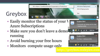 Runs in your environment, or in the cloudhttp://azurewatch.net/