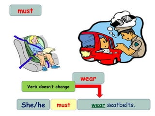 must




                        wear
  Verb doesn’t change



She/he         must       wear seatbelts.
 