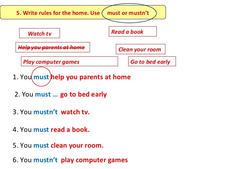 Must mustn't