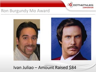 Ron Burgundy Mo Award
Ivan Juliao – Amount Raised $84
 