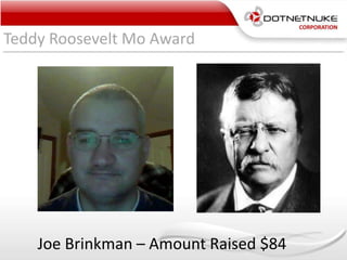 Teddy Roosevelt Mo Award
Joe Brinkman – Amount Raised $84
 