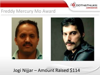 Freddy Mercury Mo Award
Jogi Nijjar – Amount Raised $114
 