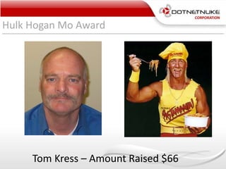 Hulk Hogan Mo Award
Tom Kress – Amount Raised $66
 