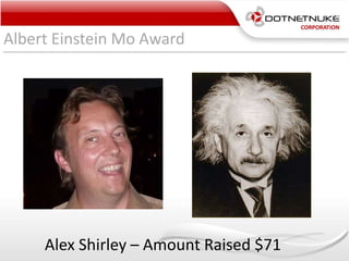 Albert Einstein Mo Award
Alex Shirley – Amount Raised $71
 