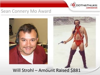 Sean Connery Mo Award
Will Strohl – Amount Raised $881
 