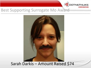 Best Supporting Surrogate Mo Award
Sarah Darkis – Amount Raised $74
 