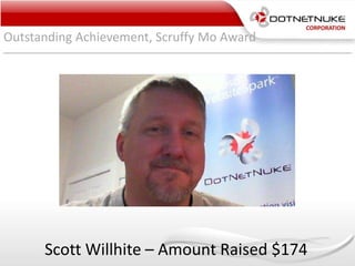 Outstanding Achievement, Scruffy Mo Award
Scott Willhite – Amount Raised $174
 