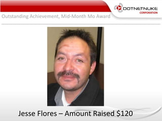 Outstanding Achievement, Mid-Month Mo Award
Jesse Flores – Amount Raised $120
 